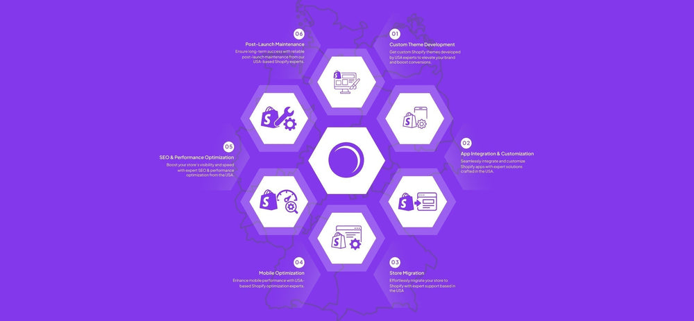 Expert Shopify Developers in Germany