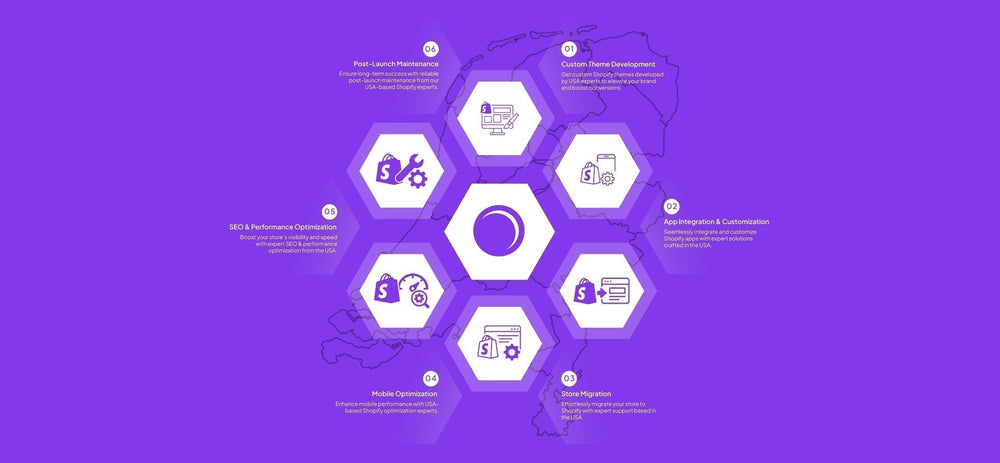 Best Shopify Expert Developers in the Netherlands