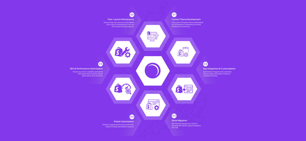 Hire Expert Shopify Developers in the UK